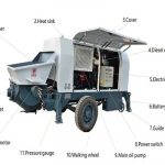 Top 5 Concrete Pump Manufacturers in China concrete pump compose